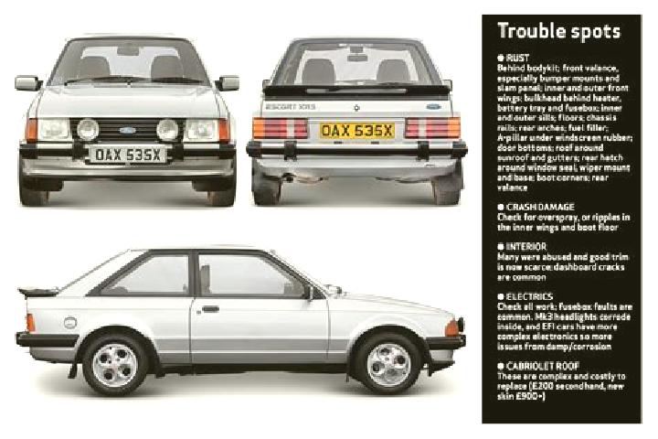 escort Queis
