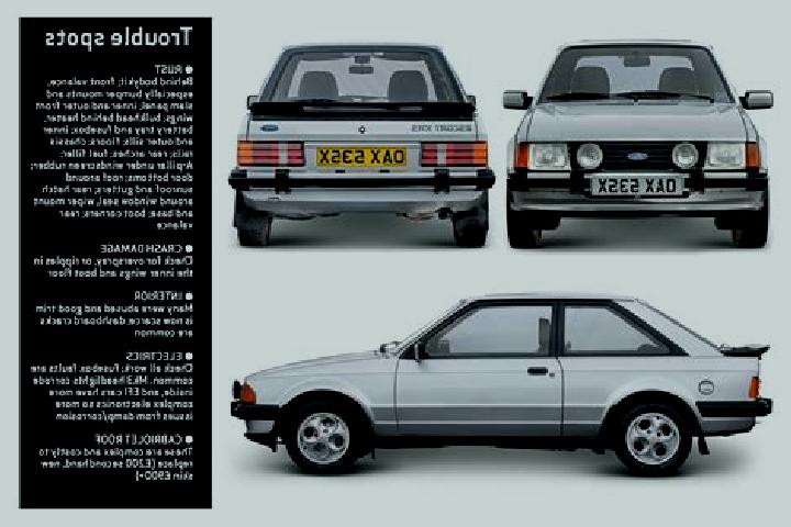 escort Rossington
