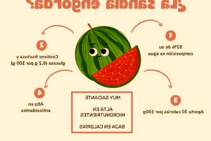 escort Sandia