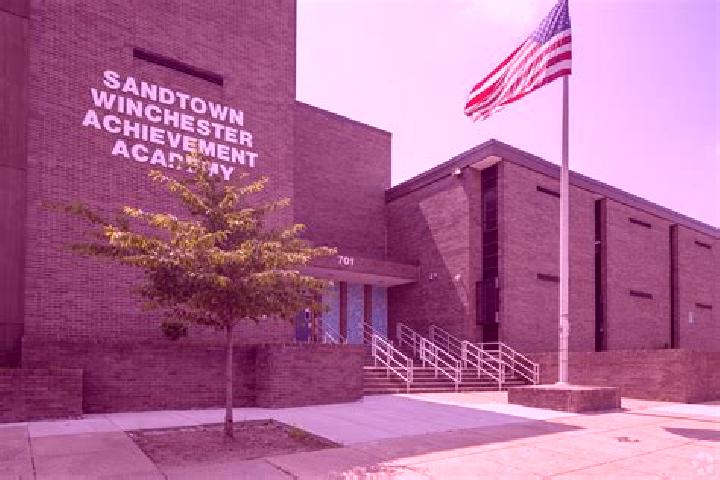 escort Sandtown-Winchester