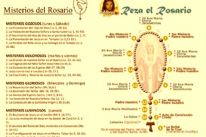 escort Santo Rosario