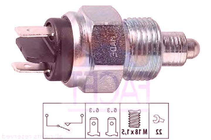 escort Sonda