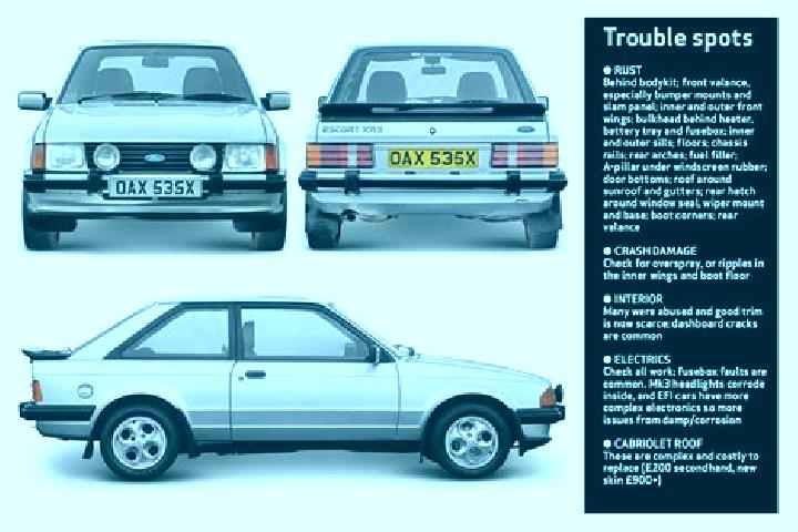 escort Stixneusiedl