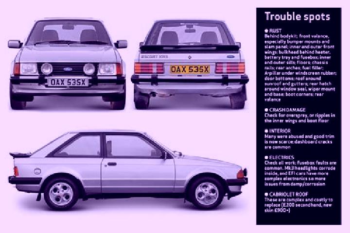 escort Taichen