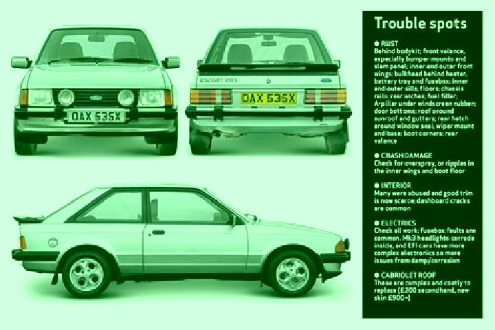 escort Tantu