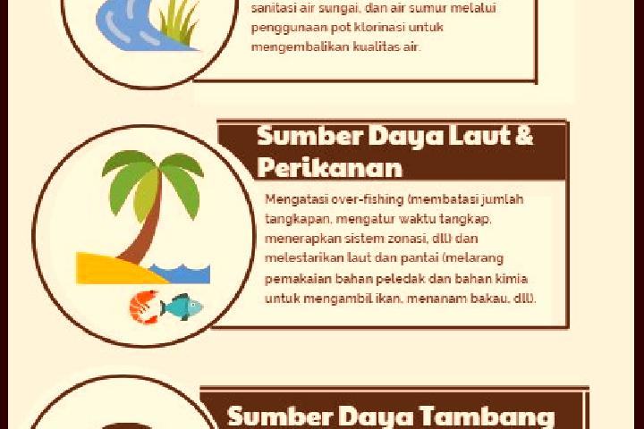 escort Tenggina Daya