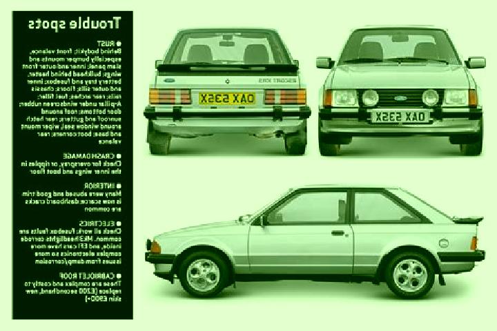 escort Tifni