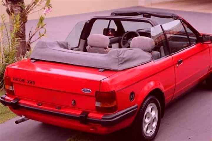 escort Tindivanam