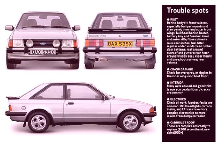 escort Uebigau