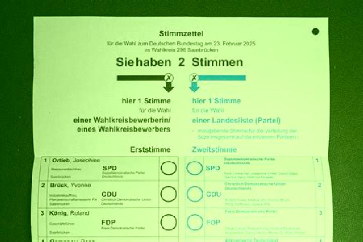 escort Wahlen