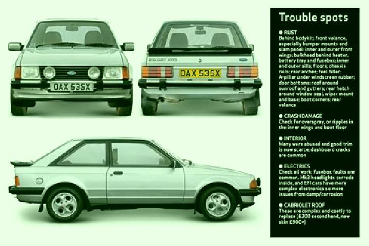 escort Wangqiao