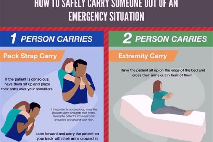 escort Ways