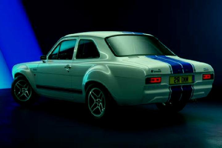 escort Witzin