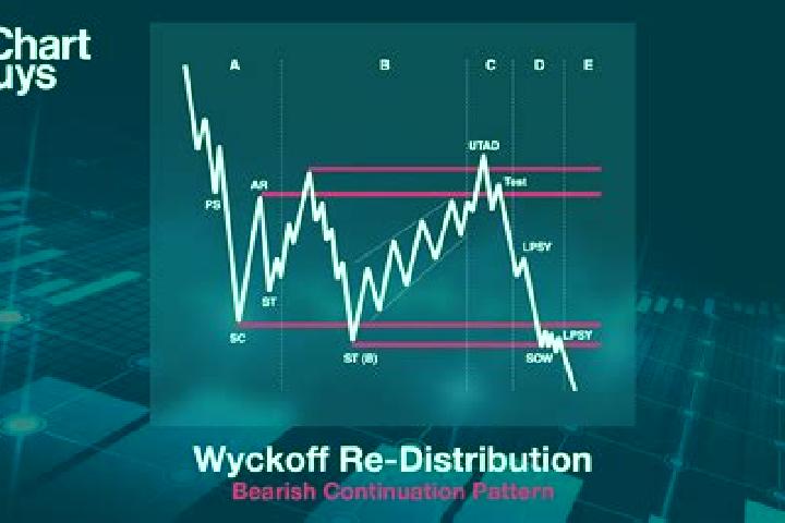 escort Wyckoff