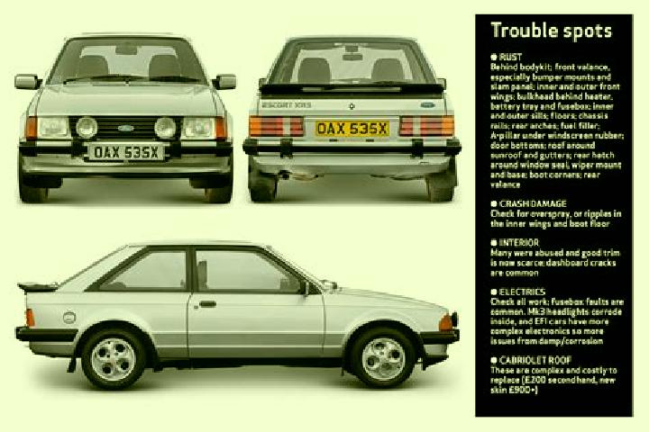 escort Xiangdian