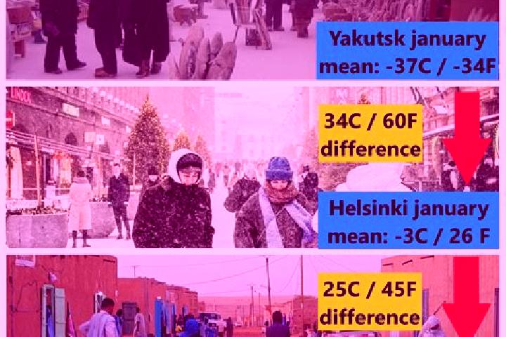 escort Yakutsk