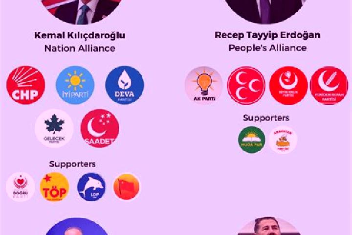 Escorts Ahmetbey, Turkey — Local Companions