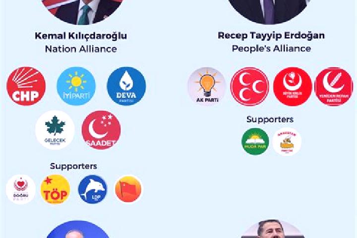 Escorts Aksakal, Turkey — Local Companions