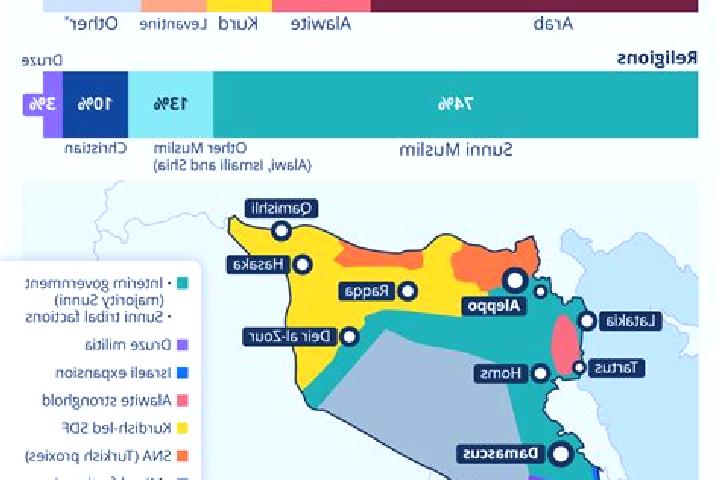 Escorts Al Hasakah, Syria — Local Companions