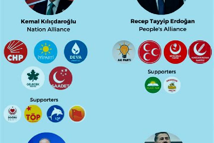 Escorts Anadoluhisari, Turkey — Local Companions