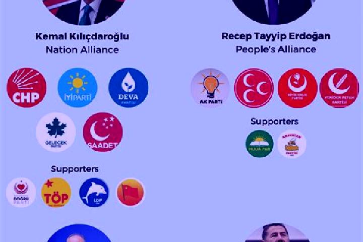Escorts Aydintepe, Turkey — Local Companions