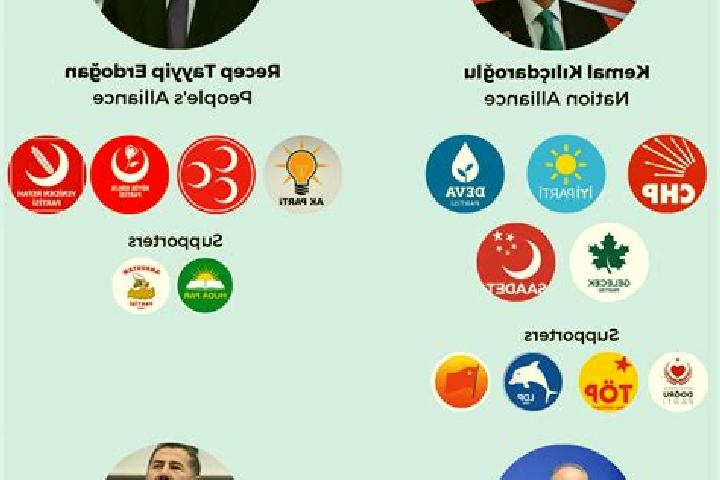 Escorts Ayguen, Turkey — Local Companions