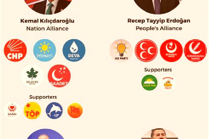 Escorts Bagbasi, Turkey — Local Companions