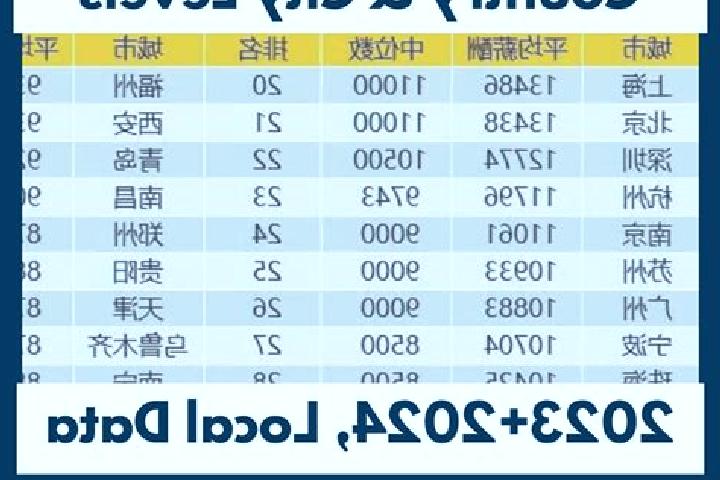 Escorts Bagou, China — Local Companions