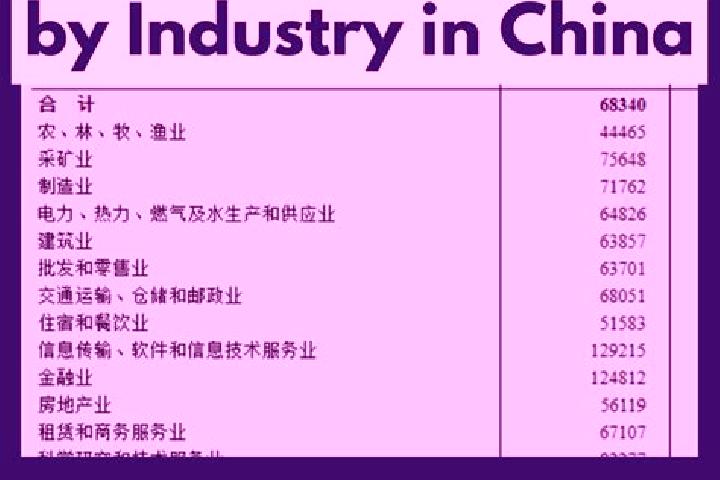 Escorts Baimaoping, China — Local Companions