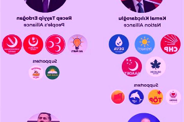 Escorts Balcikhisar, Turkey — Local Companions