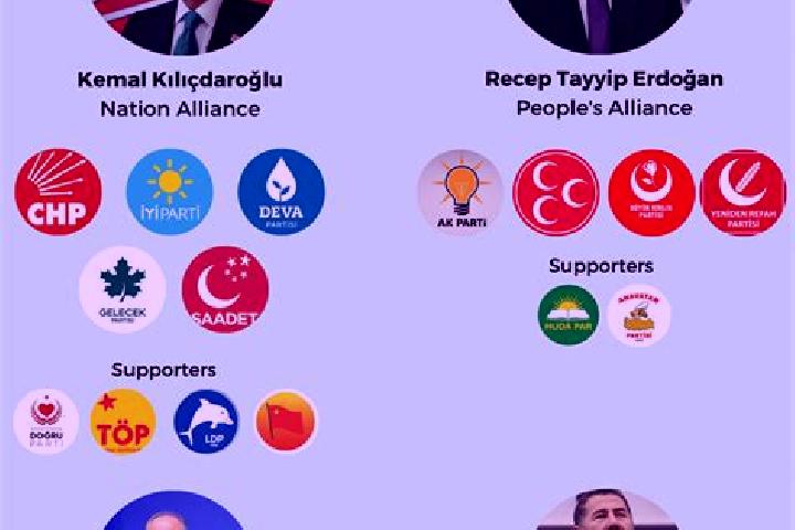 Escorts Ballar, Turkey — Local Companions