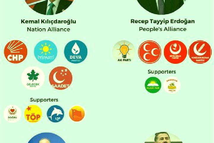 Escorts Basgedikler, Turkey — Local Companions
