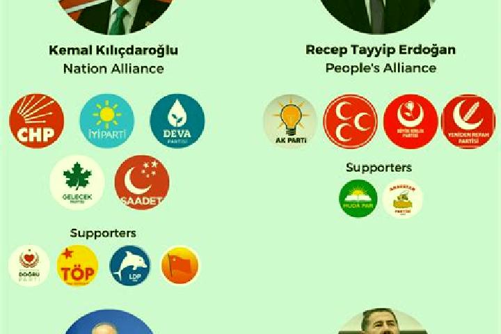 Escorts Bayat, Turkey — Local Companions