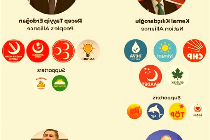 Escorts Bedirli, Turkey — Local Companions