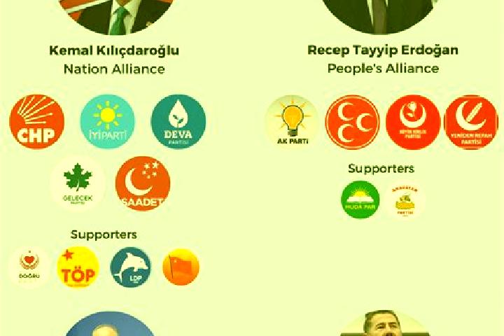 Escorts Beseyluel, Turkey — Local Companions