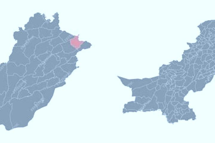 Escorts Bhakkar, Pakistan — Local Companions
