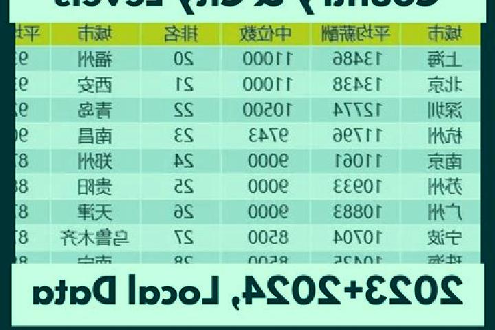 Escorts Bizhou, China — Local Companions