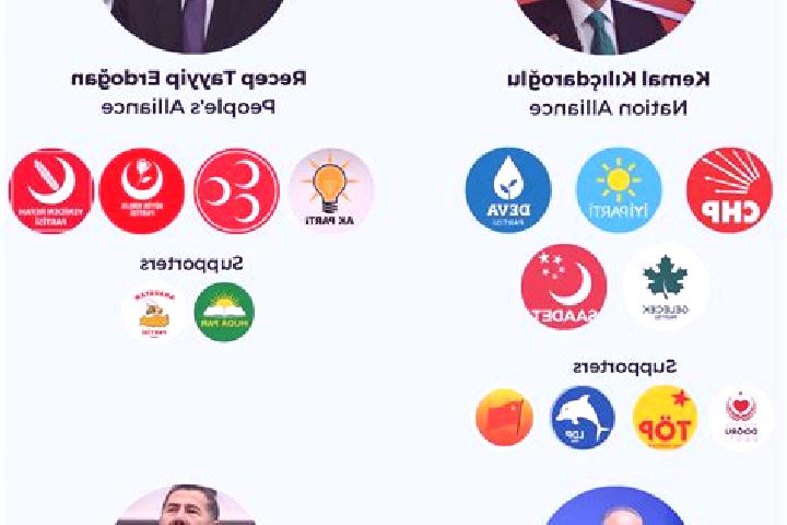 Escorts Boelcek, Turkey — Local Companions