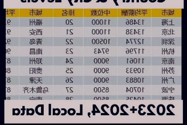 Escorts Bolian, China — Local Companions