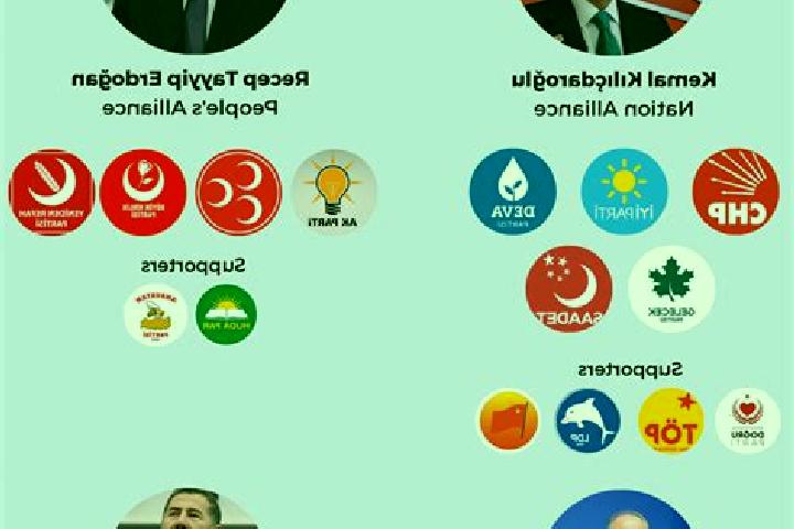 Escorts Boruk, Turkey — Local Companions