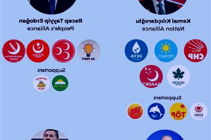 Escorts Boyundere, Turkey — Local Companions