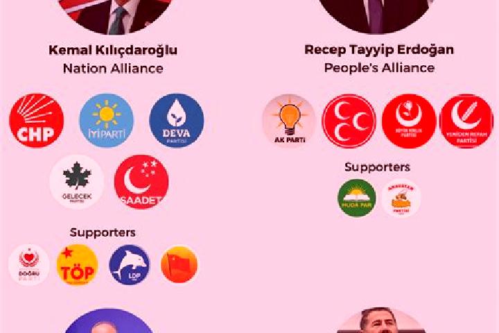 Escorts Caga, Turkey — Local Companions