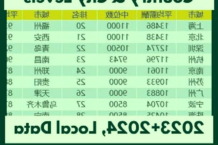 Escorts Caishan, China — Local Companions