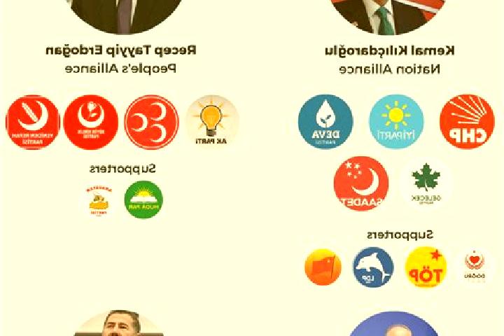 Escorts Cavdir, Turkey — Local Companions