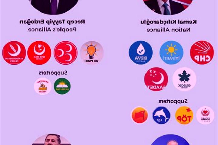 Escorts Cemisgezek, Turkey — Local Companions