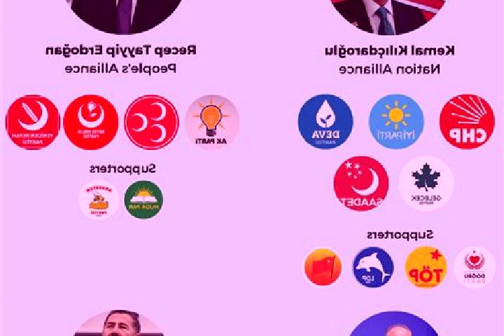 Escorts Cestepe, Turkey — Local Companions