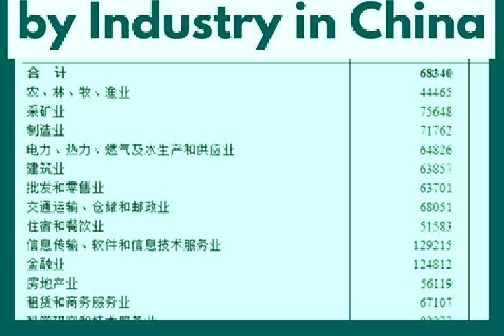 Escorts Changrong, China — Local Companions