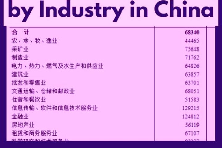 Escorts Checun, China — Local Companions