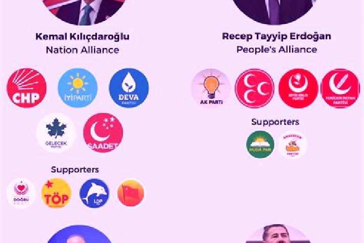 Escorts Civril, Turkey — Local Companions