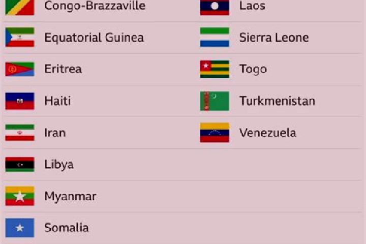 Escorts Da La Ban, Myanmar — Local Companions